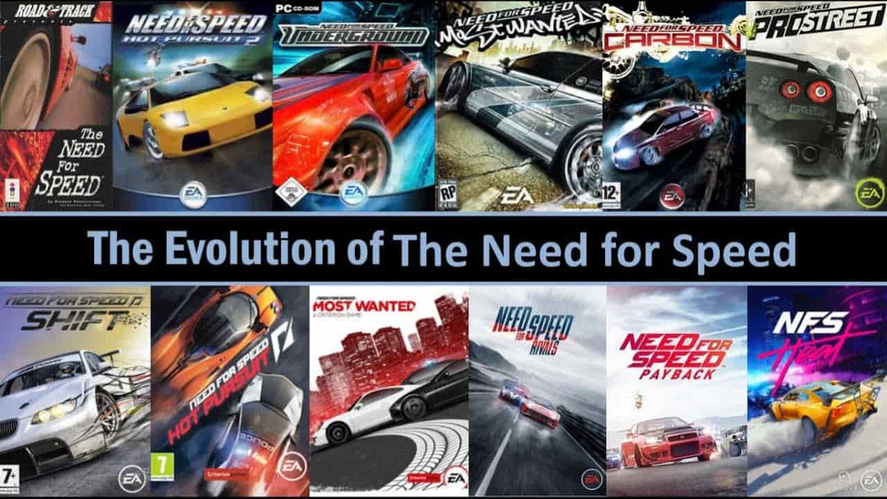 What Do Nfs Mean - Let's Talk About This!