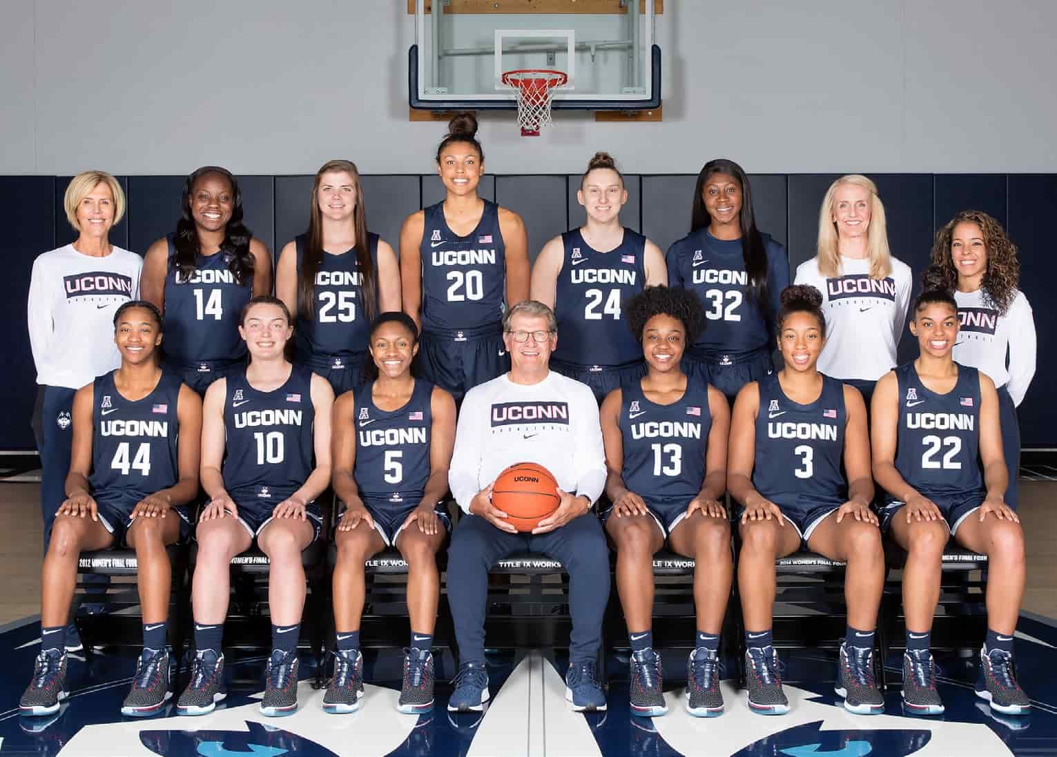 Uconn Womens Basketball Boneyard